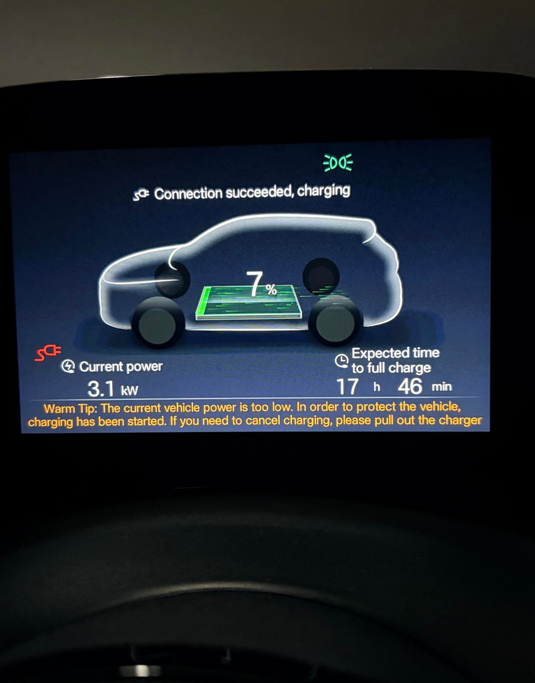 Complete EV Charger Installation Guide Malaysia: 7.4kW, 11kW & 22kW